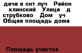  дача в снт луч › Район ­ клинский › Улица ­ д струбково › Дом ­ уч 45 › Общая площадь дома ­ 35 › Площадь участка ­ 13 › Цена ­ 3 500 000 - Московская обл., Клинский р-н, Струбково д. Недвижимость » Дома, коттеджи, дачи продажа   . Московская обл.